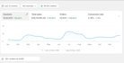 be your shopify marketing VA and ecommerce growth expert