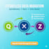 migrate quickbooks online to google sheet,or zoho books