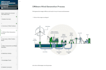 write and design a scorm compliant elearning course in articulate rise