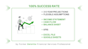 prepare investor and fundraise ready financial model