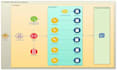 develop scalable and secure fintech and enterprise apps