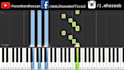 make synthesia piano tutorial from any song, midi or sheet