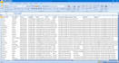 do b2b and targeted lead generation