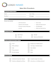 design visually appealing fillable pdf  forms and notices