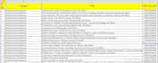 do data entry in microsoft excel spreadsheet