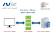 develop and maintain complex asp net mvc web api