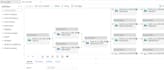 build robust pipeline with azure data factory