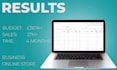 be your dedicated facebook ads manager