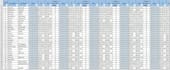 fulfill your ms excel and google sheets vlookup needs quickly