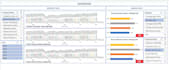 fulfill your vlookup and data entry needs quickly