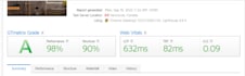 do complete wordpress onpage SEO technical and yoast search optimization