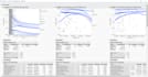help in business analytics tasks