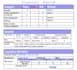 do pre shipping inspection and offer report