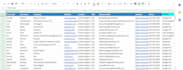 generate active b2b lead generation with client recruitment