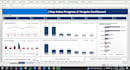 build an excel analytical tool with reports and a dashboard