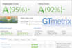 do your wordpress speed optimization with google, gtmetrix