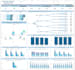 build automated and insightful power bi report