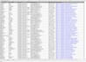 do perfect data entry, web research and lead generation