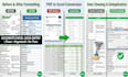 do accurate copy paste data entry and typing