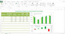 do any task in excel, excel modeling and data entry