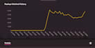 analyse your playstyle and give you tips in osu