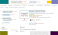 do efficient web scraping for data driven insights and business growth