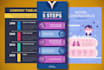 design professional and unique infographic for your business
