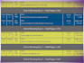 effectively schedule, budget and breakdown your film