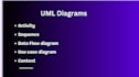 do software requirement specification srs document