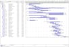 prepare schedule on primavera p6 or ms project