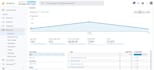 reduce website bounce rate using google analytics