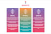 convert PSD to bootstrap 5,xd to HTML, sketch to HTML