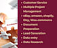 be your office or business virtual assistant VA