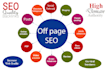 manually build white hat SEO backlinks