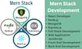 provide full stack mern development services
