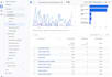 setup google analytics,tag manager, ga4, conversion tracking