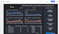 deliver stunning google data studio dashboard in 24 hours
