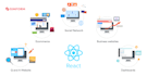 be your backend developer for node js mongodb restful API