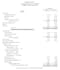 make profit and loss,income statement,balance sheet,cashflow