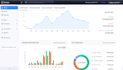 do bookkeeping using quickbooks, xero and other accounting software