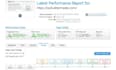 do wordpress speed optimization for google page speed insights in gt metrix