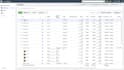 be your facebook ads manager