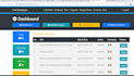develop a complete responsive website with oop php and mysql
