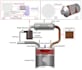 design scientific diagrams, graphs, tables