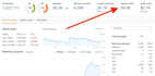 provide tech niche do follow backlink from da 60