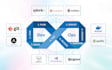 provide cloud and devops services