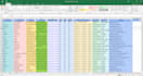 carry out flawless data entry work and web research swiftly