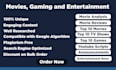 write movie and gaming articles, analyses or reviews