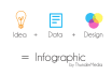 create a professional infographic