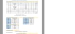 design solar pv system with calculations and autocad drawing
